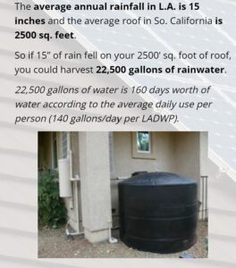 Screenshot of rain collection barrell